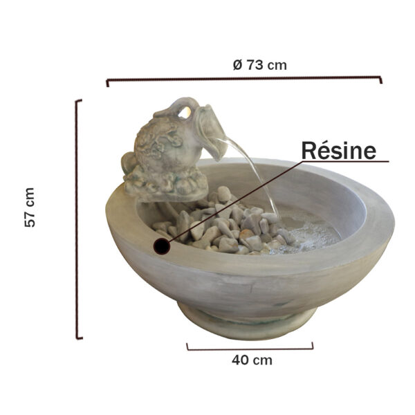 Fontaine en résine centrale pour extérieur Ref FCR01 dimm