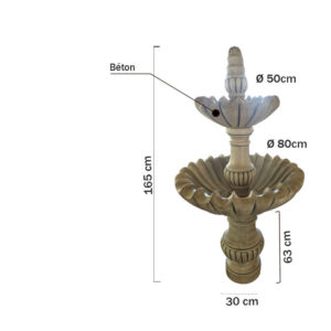 Fontaine centrale de jardin en pierre – FMC15
